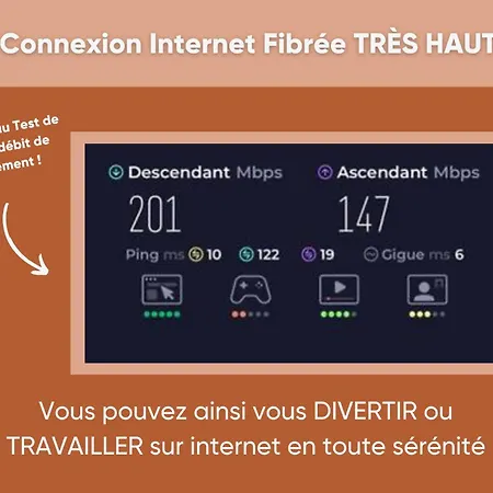 Grande Maison Familiale A Deux Pas De La *